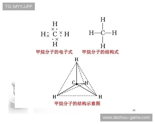 深入解析18电子分子的结构与化学性质研究